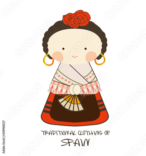 Traditional Clothing of Spain