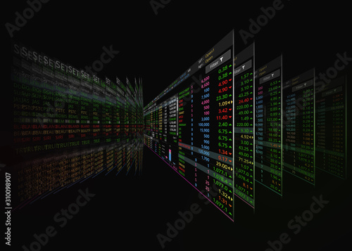 Electronic stock board from thailand stock exchange