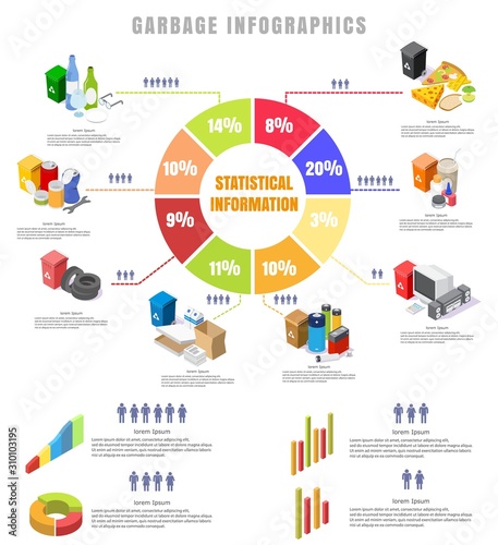 Garbage types, vector flat isometric statistical infographics