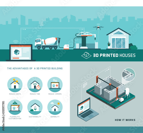 3D printed house and innovative construction industry solutions