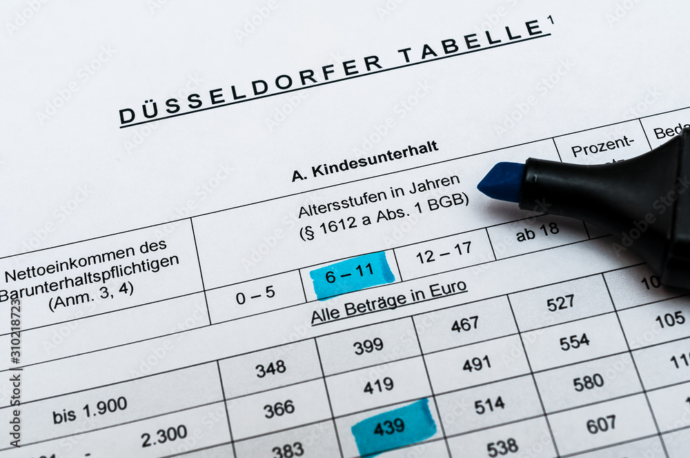 Düsseldorfer Tabelle Düsseldorfer Tabelle