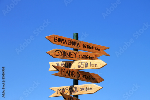 Funny direction signpost with distance to many different cities in the world