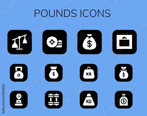 pounds icon set