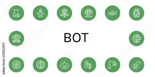 Set of bot icons
