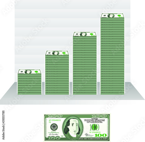 us dollar 