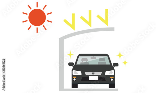 カーポート　車　紫外線