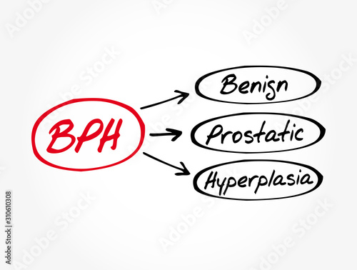 BPH - Benign Prostatic Hyperplasia acronym, medical concept background