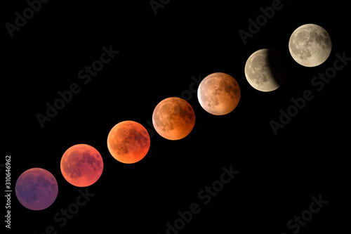 Lunar eclipse | Mondfinsternis