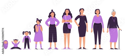 Different ages female character. Baby, child, young girl, teenager, adult woman and old senior characters vector illustration set. Human development stages. Lady life cycle from infancy to senility