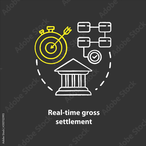 Real time gross settlement chalk concept icon. Funds transfer procedure idea. RTGS. Payment settling. Banking system. Financial transaction. Vector isolated chalkboard illustration