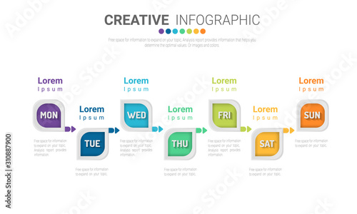weekly planner, Timeline business for 7 day, Presentation business can be used for Business concept with 7 options, steps or processes. 