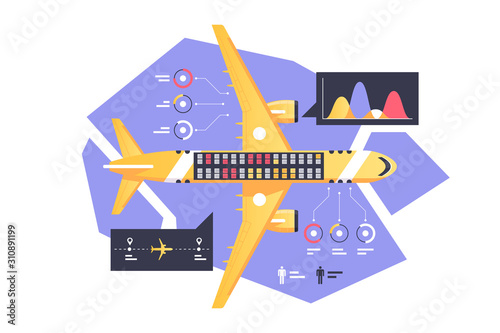 Airplane with schemes of flight