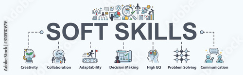Soft skills banner web icon for business working, Creativity, Management, EQ, Adaptability, Collaboration, Decision making and Communication. Minimal vector infographic.