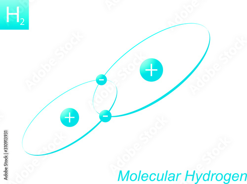 Two protons and two electrons of H2 - Molecular Hydrogen in vector