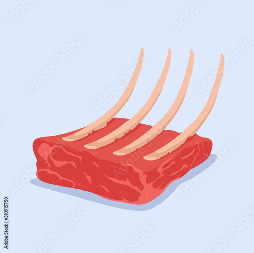 cuts of meat