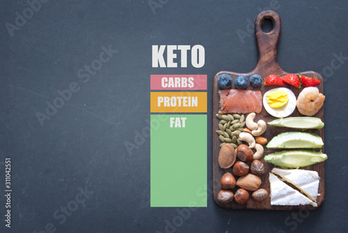 Fotografie Keto low carb diet foods