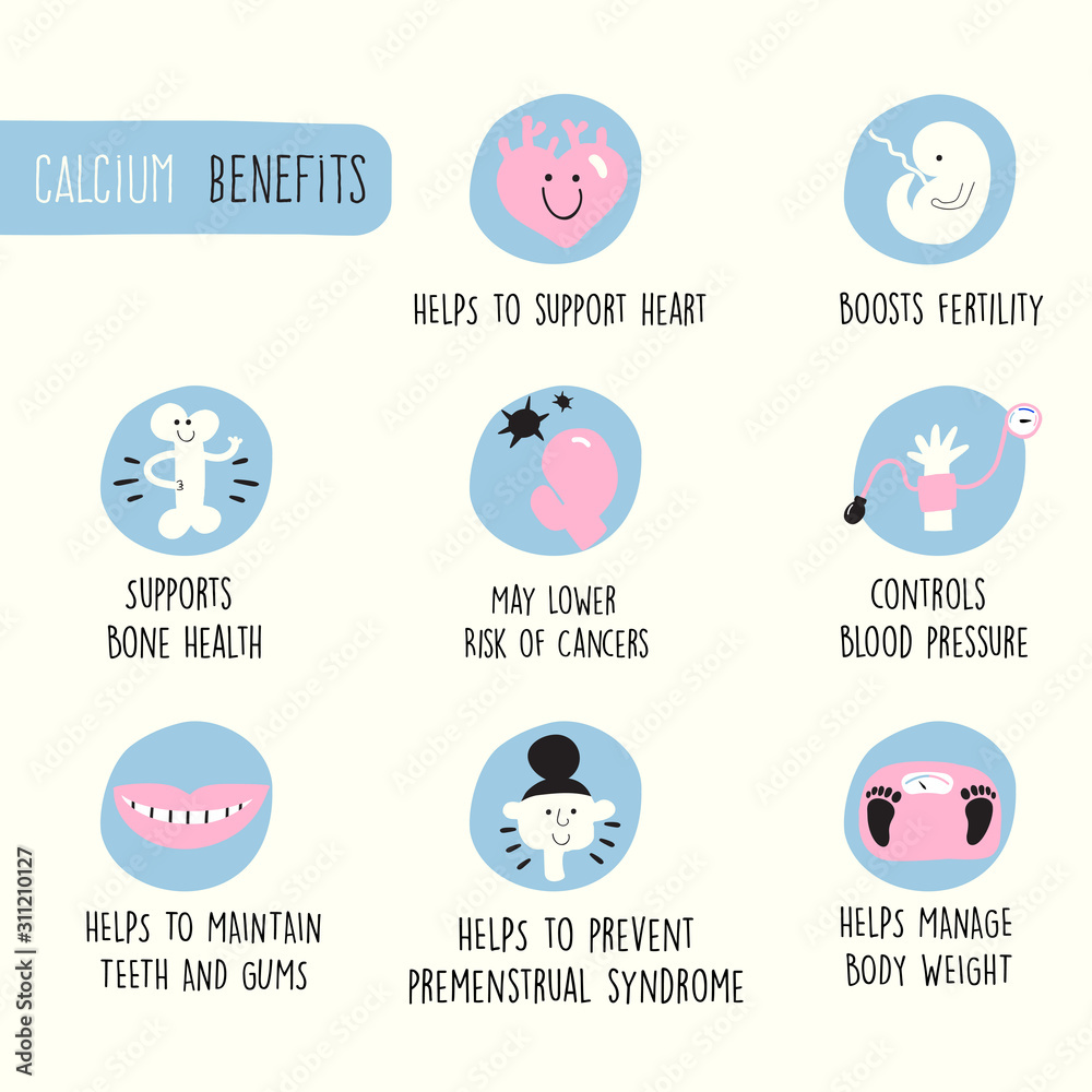 Calcium health benefits. Vector Cartoon icons set