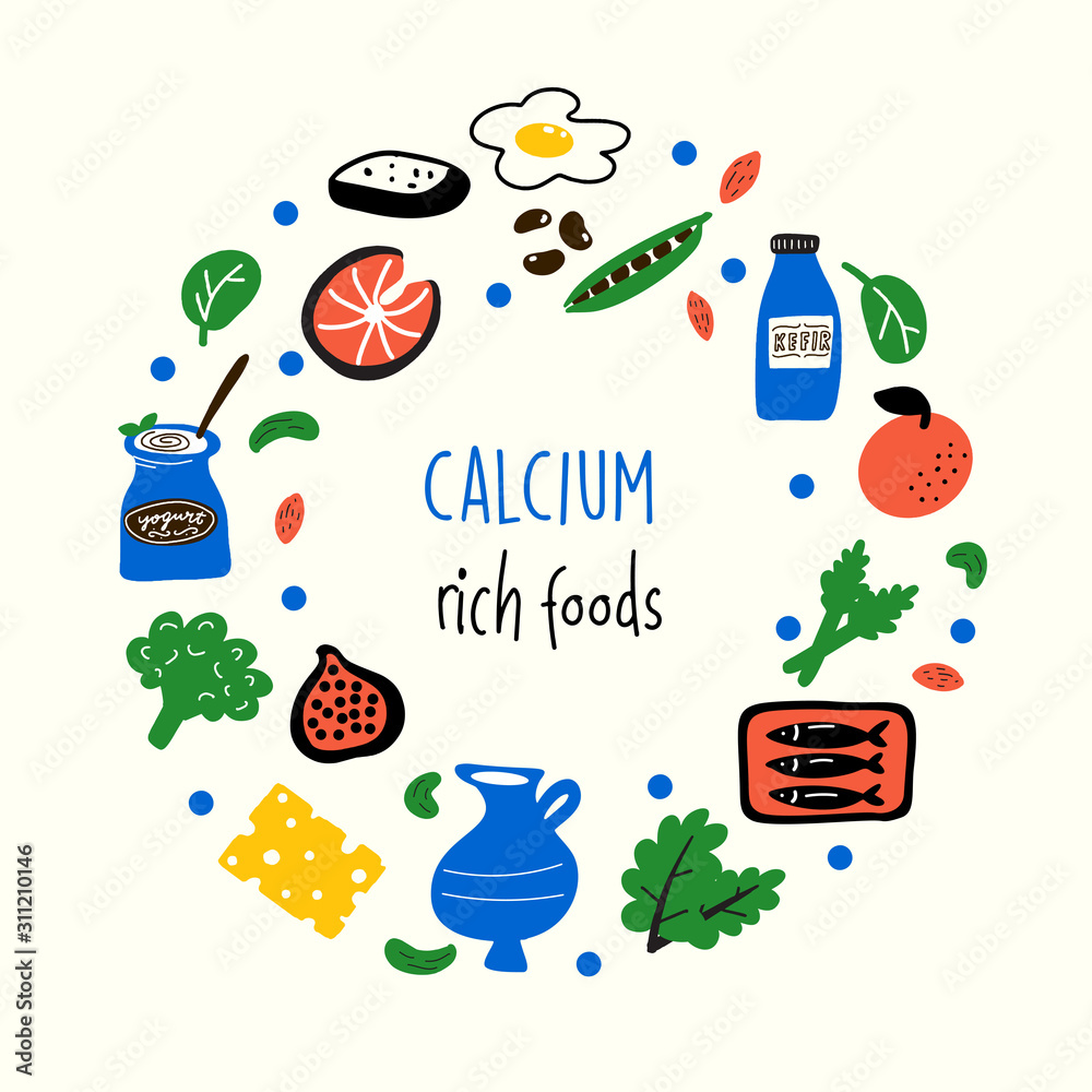 Flat vector illustration of Calcium rich foods. Green vegetables. Round