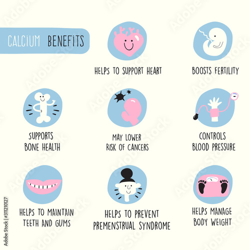 Calcium health benefits. Vector Cartoon icons set