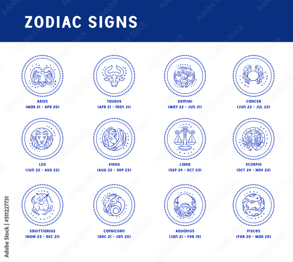 Thin line vector zodiac symbols. Astrology, horoscope sign, graphic design elements