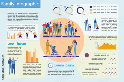 Families Structure with Children Infographic.