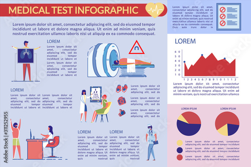 Passing an Annual Medical Clinic Test Infographic.