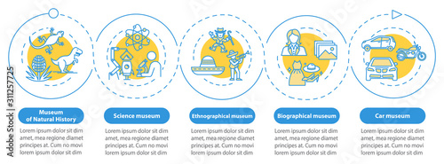 Exhibition and museum vector infographic template. Natural history presentation design elements. Data visualization with five steps. Process timeline chart. Workflow layout with linear icons