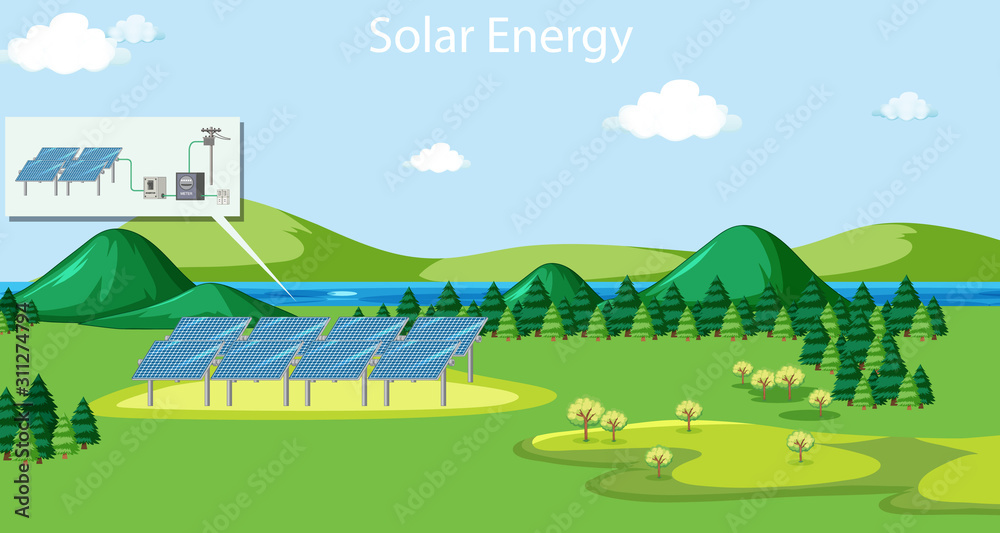 Solar energy poster design with solar cells