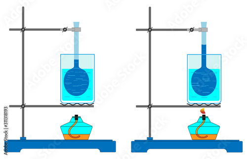 School Physics Structure Substance Visual Experience of Heat Expansion
