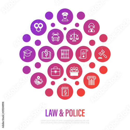 Law and police concept in circle shape. Policeman, judge, prosecutor, lawyer, court, prison, fingerprint, conviction, evidence flat line icons. Vector illustration, template for mailing.