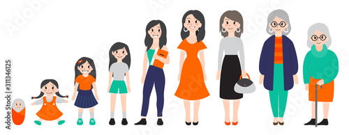 Woman in different age. From child to old person.