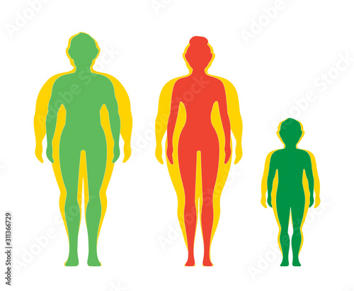 Slim and fat man  woman and child. Body silhouette overlap before and after weight loss. Obese family vector illustration. Unhealthy lifestyle concept.