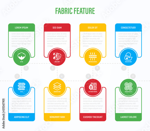 Fabric feature infographics with thin line icons in circles and copy space near. Business data visualization. Symbols of cotton, synthetic, silk, waterproof, feather filler. Vector illustration.