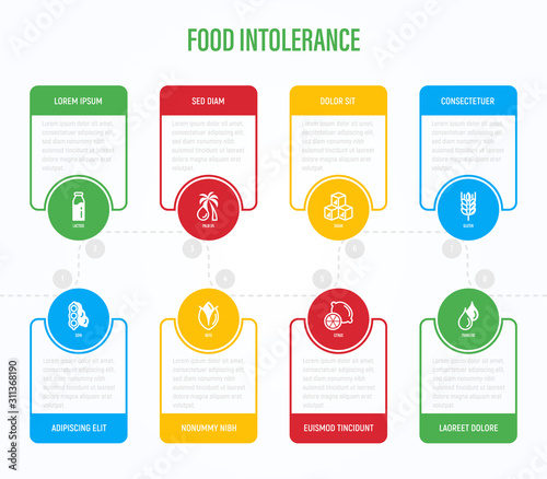 Food intolerance infographics with thin line icons and copy space. Symbols of lactose, soya, palm oil, sugar, gluten, corn, seafood, palm oil, trans fat. Vector illustration for nutrition issues.