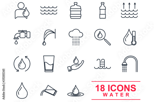 Water Set icon template color editable. Water pack symbol vector sign isolated on white background illustration for graphic and web design.