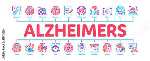 Alzheimers Disease Minimal Infographic Web Banner Vector. Brain And Drugs, Wheelchair And Man Silhouette With Alzheimers Illness Concept Illustrations