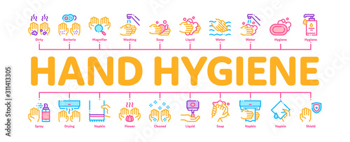 Hand Healthy Hygiene Minimal Infographic Web Banner Vector. Hand Protection, Washing With Anti Bacterial Soap And Foam, Paper Concept Illustrations