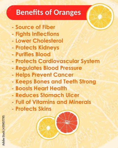 Graphics inforrmation of orange eating photo