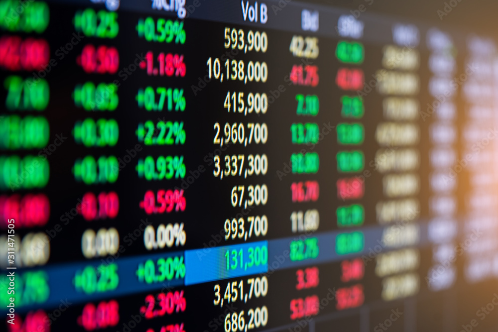 Stock market data display panel on computer screen Stock market data display panel on computer screen
