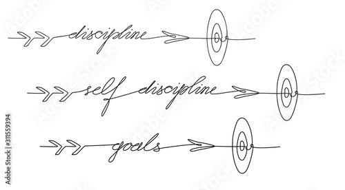Self discipline, goal achievement productivity. Continuous line. Performance increase ways. Vector isolated illustrations