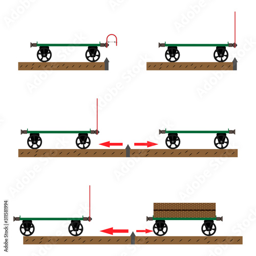A visual experience in school physics. The mass of bodies. Newton's Second Law of Motion