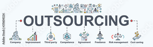 Outsourcing banner web icon for business working and company, Improvement, Third party, Competence, freelance, Risk management and cost saving. Minimal vector infographic.
