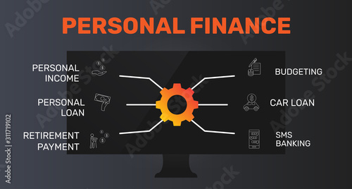 Personal Finance Infographics vector design. Timeline concept include personal income, personal loan, retirement payment icons. Can be used for report, presentation, diagram, web design