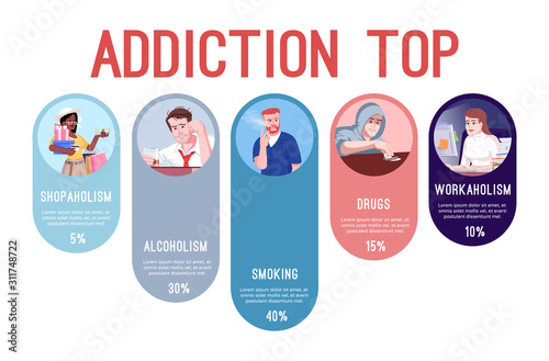 Addiction top vector infographic template. Unhealthy dependences. Poster, booklet page concept design with flat illustrations. Destructive behavior. Advertising flyer, leaflet, info banner idea