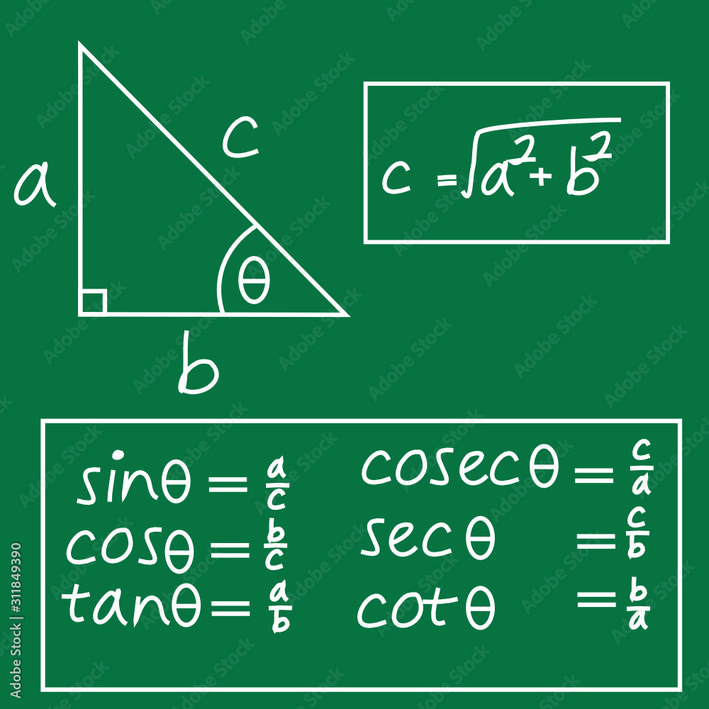Trigonometry outline vector icon.Trigonometric formulas such as sin, cos,  tan, cosec, sec, and cot on the blackboard. Stock Vector | Adobe Stock