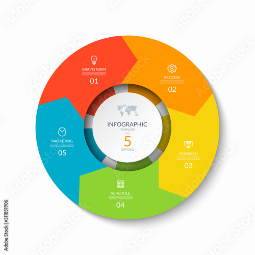 Infographic process chart. Design template with 5 circular arrows.