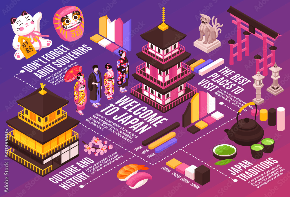 Isometric Japan Infographic Composition