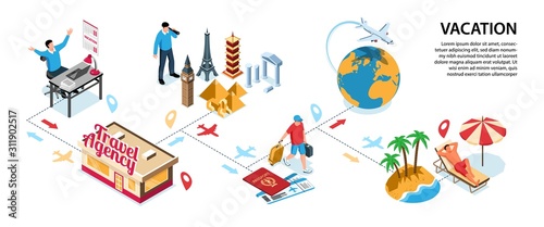 Vacation Travel Agency Infographics