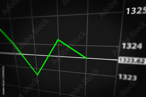 Close Up Shot of Moving Line Chart in Financial Markets
