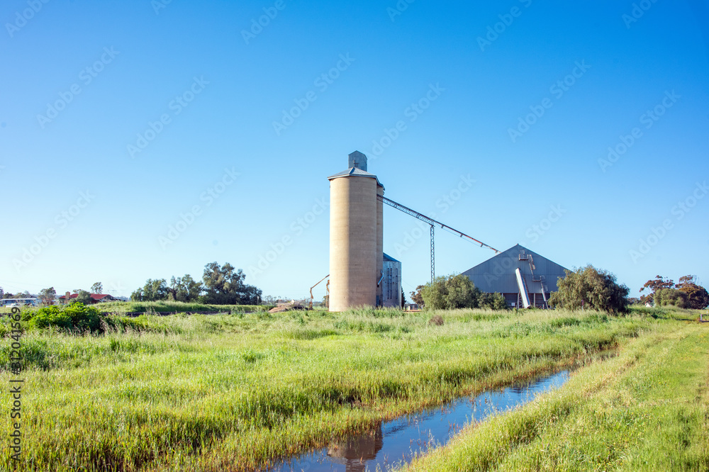 Silos by channel Silos by channel